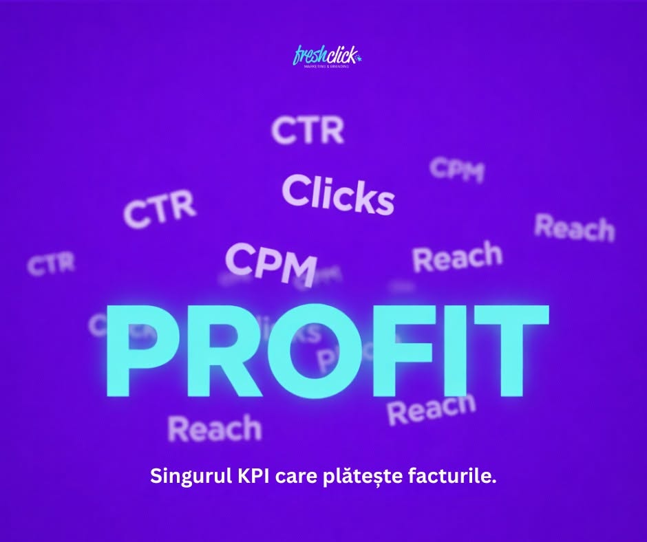FreshClick social media graphic focused on profit as a marketing KPI