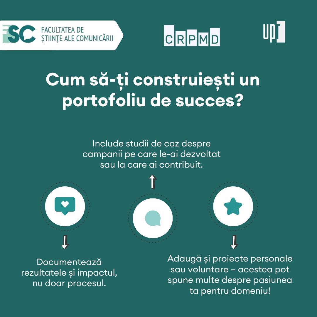 CRPMD master's programme carousel about building a successful portfolio
